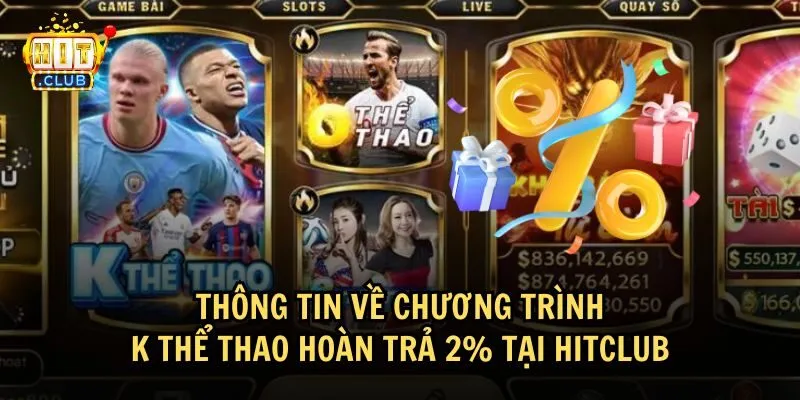 Tìm hiểu về chương trình K thể thao hoàn trả 2% của HitClub